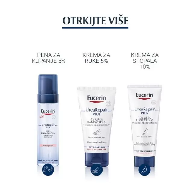 EUCERIN UREAREPAIR PLUS LOSION SA 10% UREE 250ML