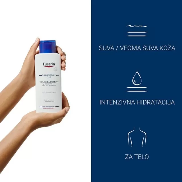 EUCERIN UREAREPAIR PLUS LOSION SA 10% UREE 250ML