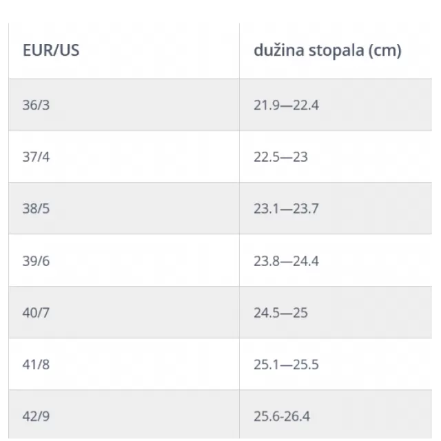 GRUBIN ATINA drap