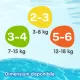 HUGGIES PELENE GAĆICE ZA KUPANJE 3-4, 7-15KG A12