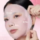 Medicube PDRN Pink Serum Maska Za Lice A1