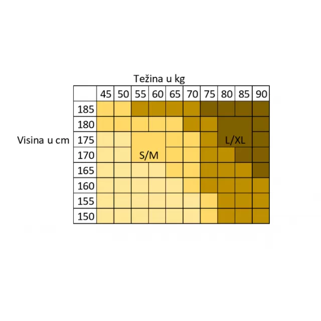 LADY B SET ŠORTS NUDE S/M + KREMA