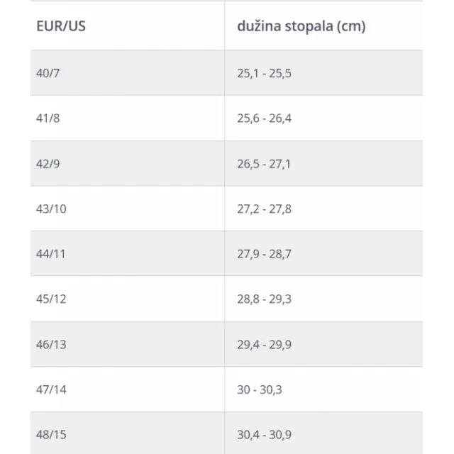 GRUBIN BORSALLINO braon drap
