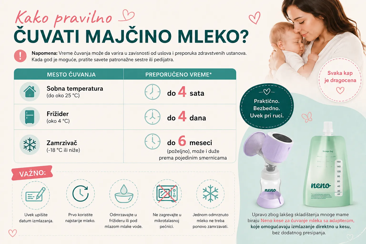 Kako pravilno čuvati majčino mleko