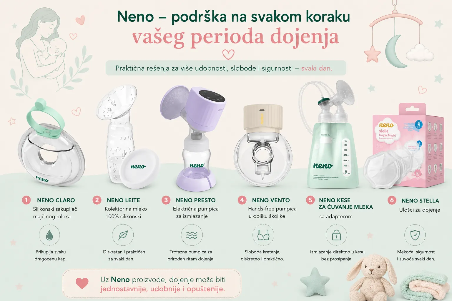 Neno proizvodi kao podrška tokom perioda dojenja